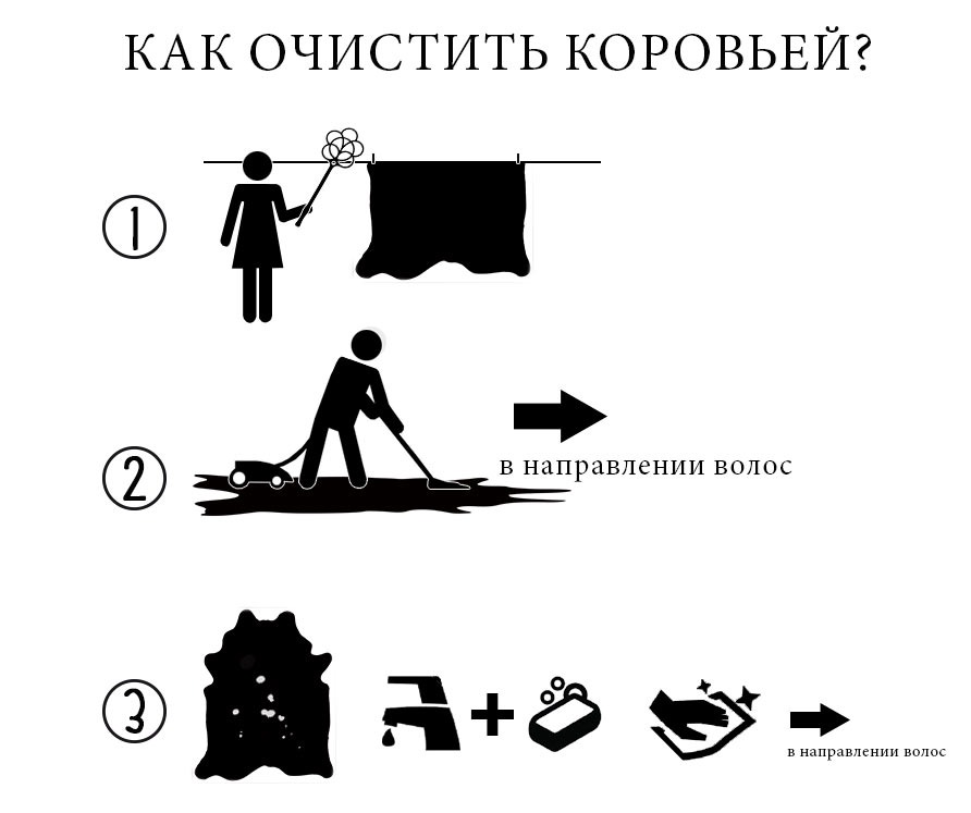 очищающие Этапы коровьей ковер